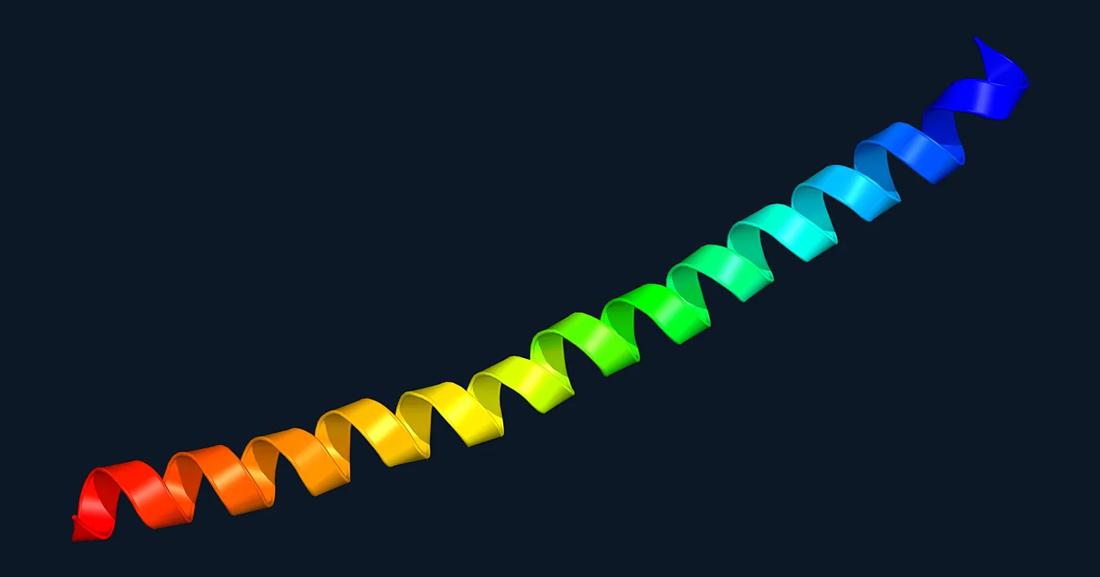 Ribbon render of a filamentous phage coat protein assembly (PDB 1IFJ)